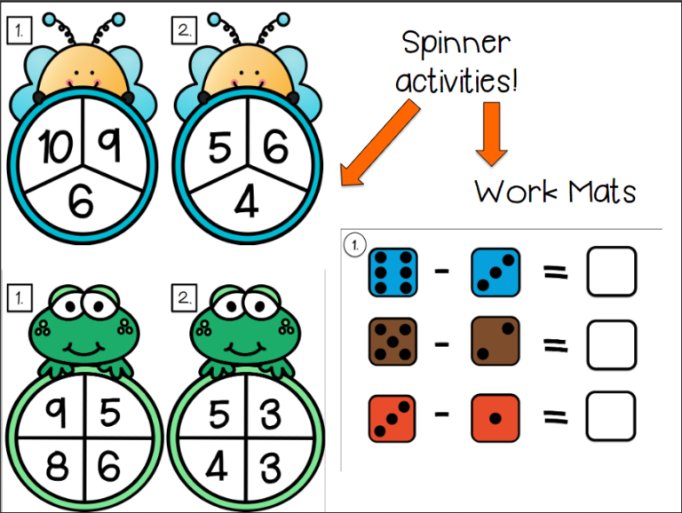 Subtraction Unit in Spanish