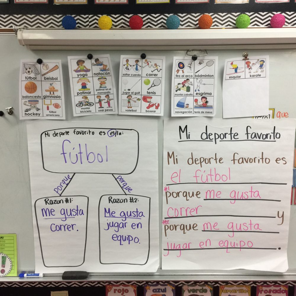 Developing Writing Skills In Spanish For Young Dual Language Learners